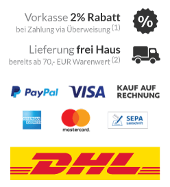 Sicher zahlen bei Gartenallerlei