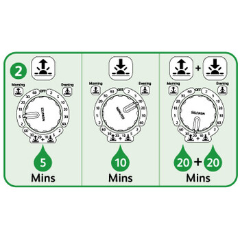 Hozelock Sensor-Controller